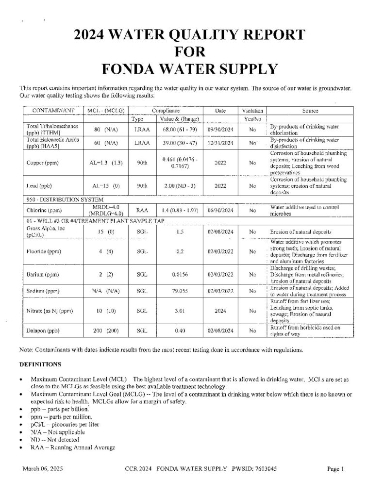 City of Fonda CCR